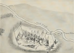 Situation of Indian Tents and the 3rd Colorado Regiment at the Beginning of the Sand Creek Fight.